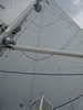 accumulated result of redirected pressure of mainsail & weather jib
